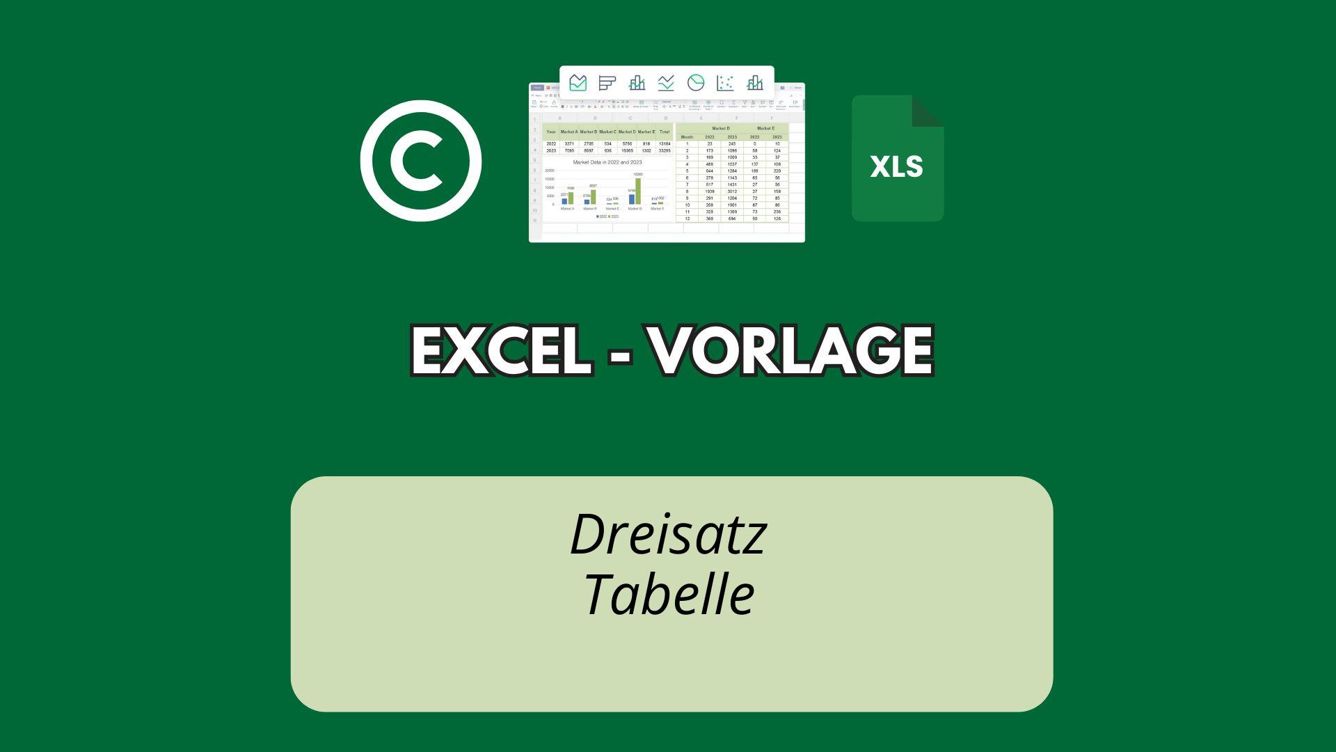 Dreisatz Tabelle